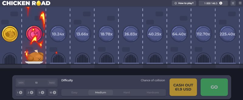 Découvrez le Monde excitant de Chicken Road Casino en Ligne en France, chicken road gambling game