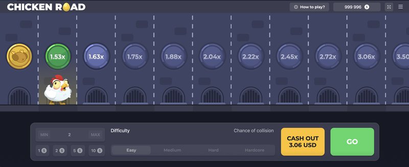 Explorez chicken road jeu